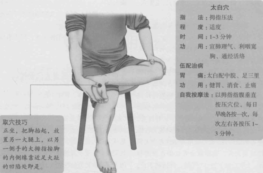 太白的准确位置图