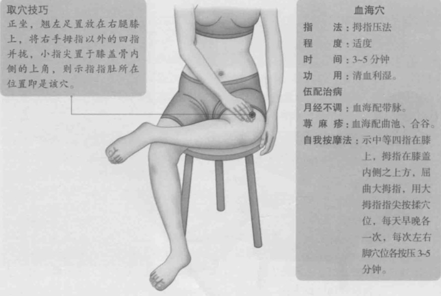 血海的准确位置图