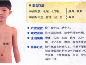 神阙穴的准确位置图