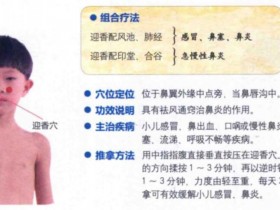 迎香穴的准确位置图,功效与作用