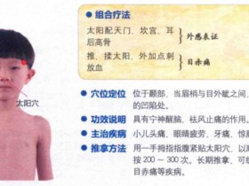 太阳穴的准确位置图,功效与作用