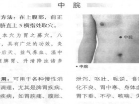 中脘穴的准确位置图,取穴方法,功效与作用