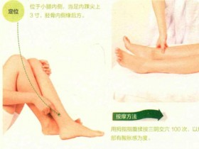 三阴焦位置图和作用