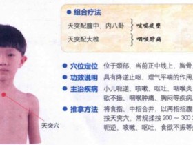 天突准确位置图和功效主治,穴位定位与配伍