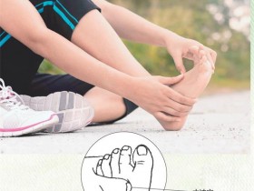 太冲的准确位置图,太冲穴的功效与作用