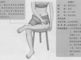 血海的准确位置图,血海穴的功效与作用