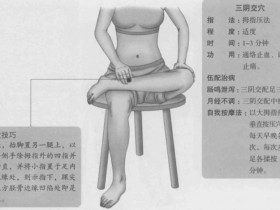 三阴交的准确位置图,三阴交穴的功效与作用