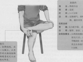 太白的准确位置图,太白穴的功效与作用