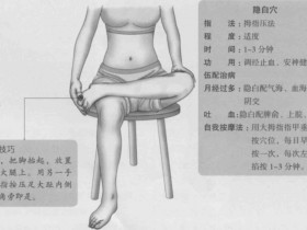隐白的准确位置图,隐白穴的功效与作用