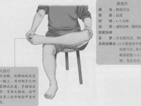 厉兑的准确位置图,厉兑穴的功效与作用