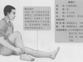 解溪的准确位置图,解溪穴的功效与作用