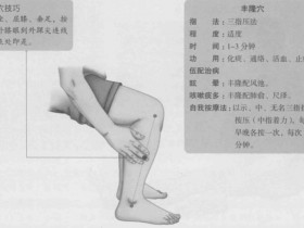 丰隆的准确位置图,丰隆穴的功效与作用