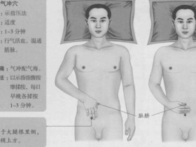 气冲的准确位置图,气冲穴的功效与作用