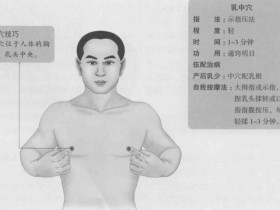 乳中的准确位置图,乳中穴的功效与作用