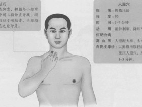 人迎的准确位置图,人迎穴的功效与作用