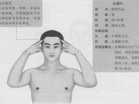 头维的准确位置图,头维穴的功效与作用