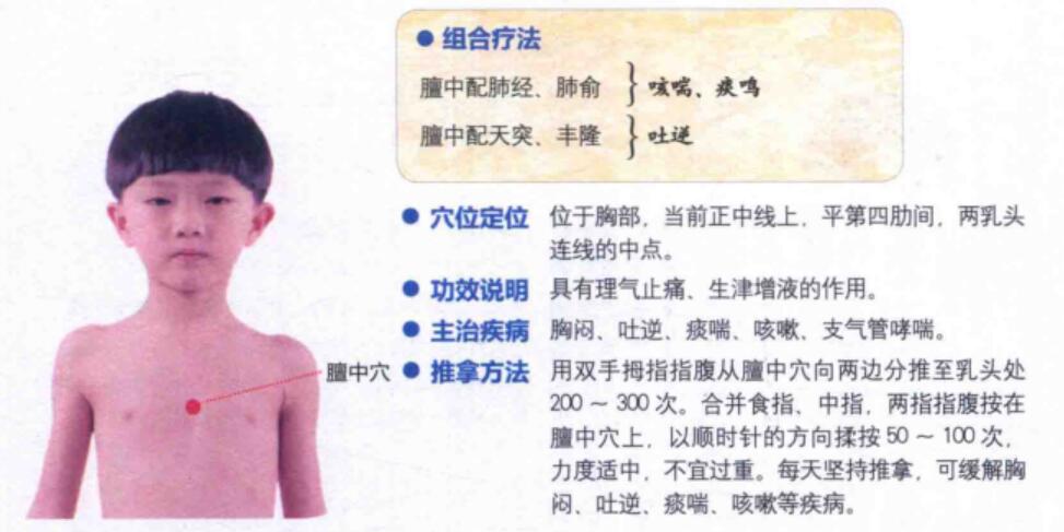 膻中穴的准确位置图