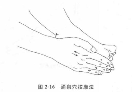 涌泉按摩法