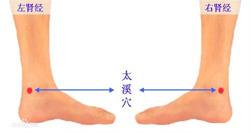 太溪的准确位置图
