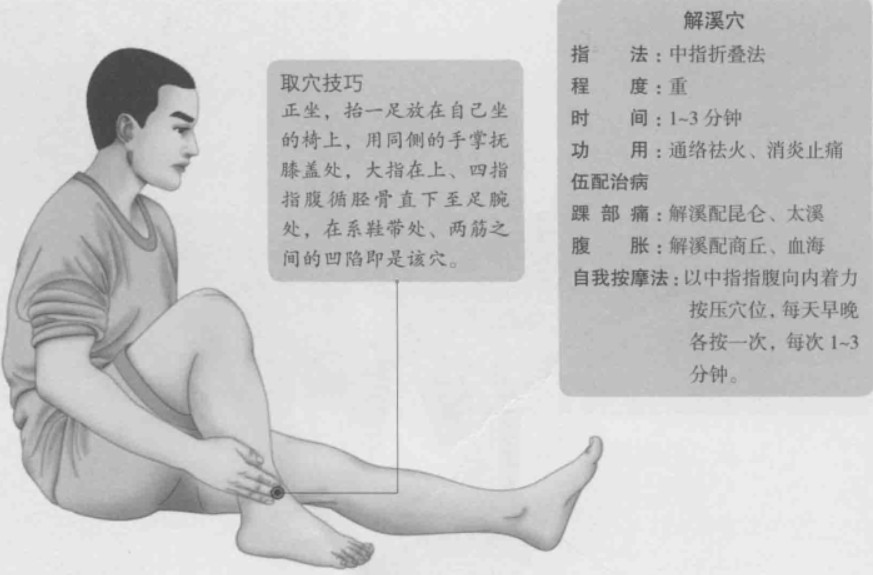 解溪的准确位置图