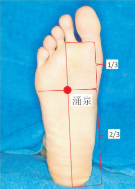 涌泉的准确位置图