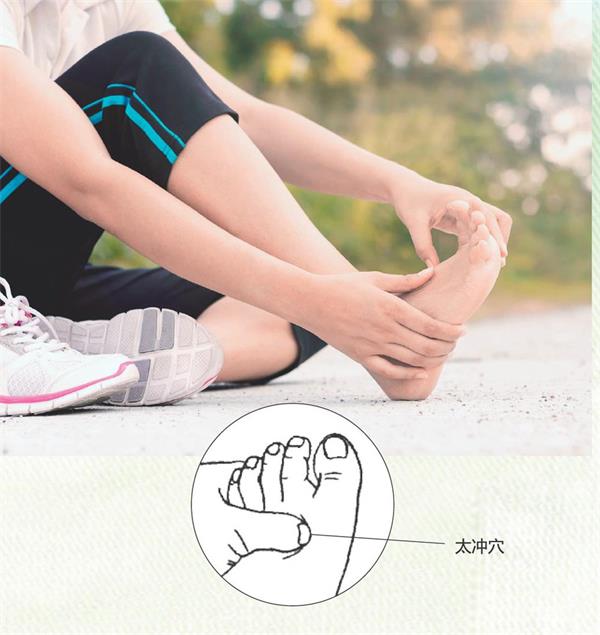 太冲的准确位置图