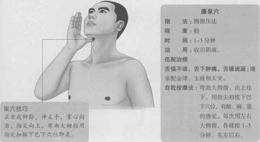 廉泉的准确位置图