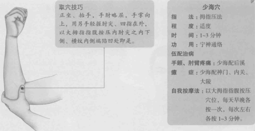 少海的准确位置图