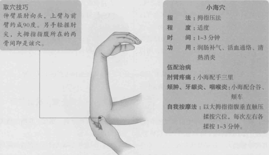 小海的准确位置图