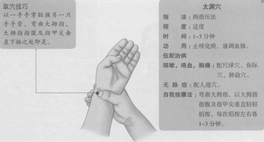 太渊的准确位置图