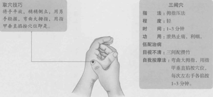 三间的准确位置图