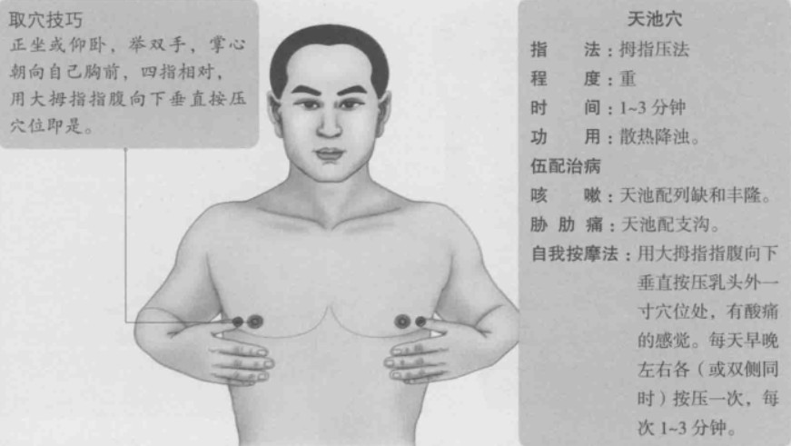 天池的准确位置图