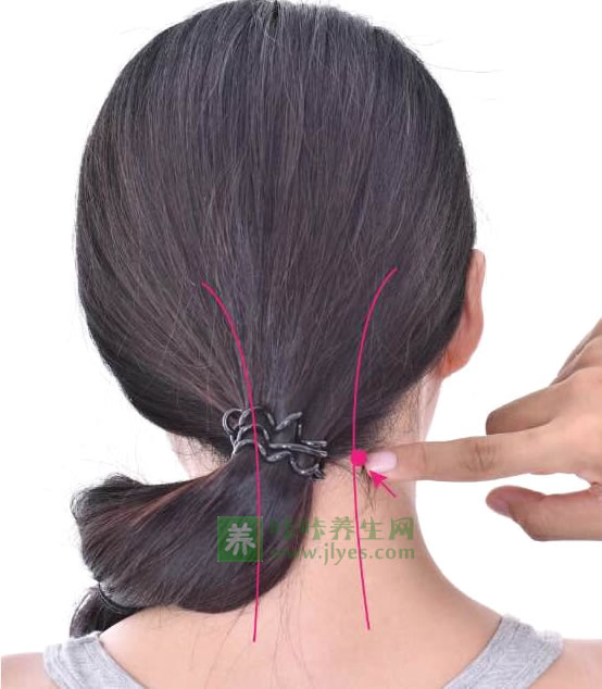 天柱穴的作用功效