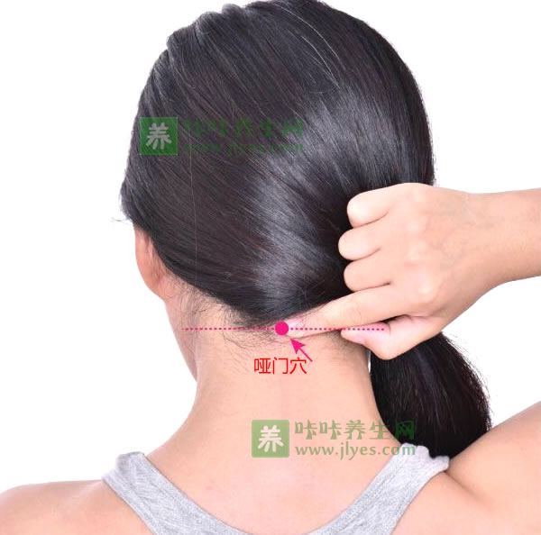 哑门穴位位置图