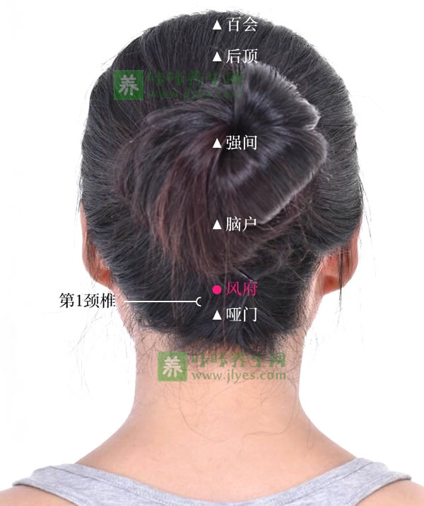 风府穴的作用功效
