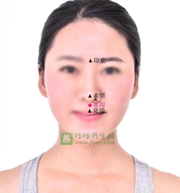 水沟穴位位置图