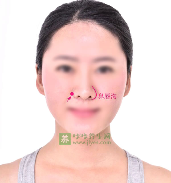 迎香穴位位置图