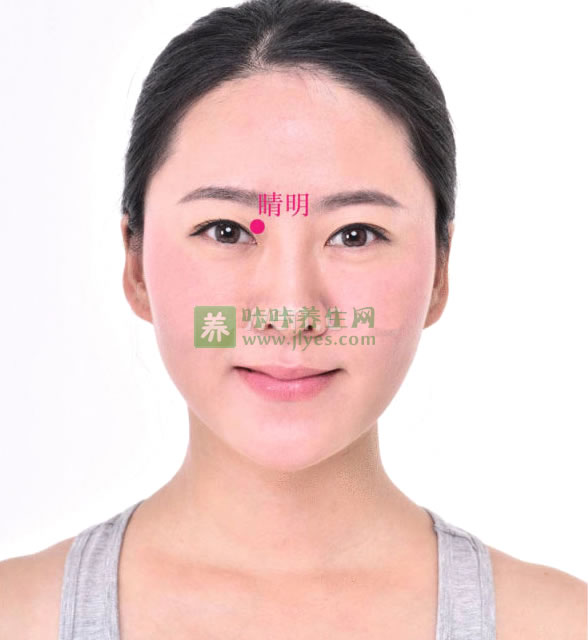 睛明穴位位置图
