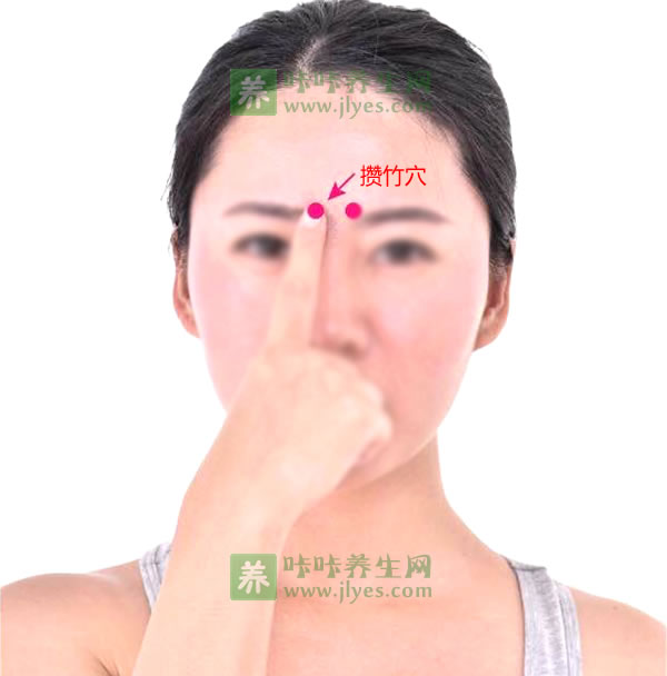 攒竹穴位位置图