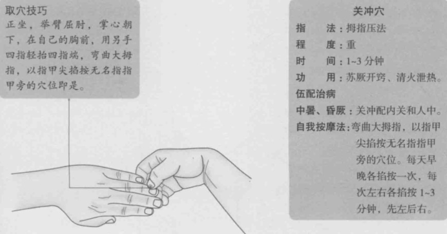 关冲的准确位置图