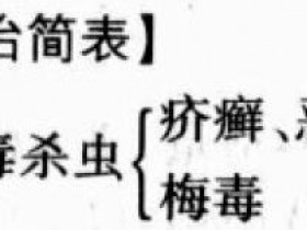 水银的功效与作用及禁忌