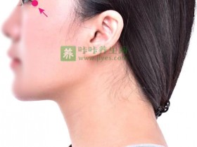 瞳子髎穴的准确位置图,艾灸按摩瞳子髎穴的作用及功效