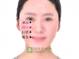 四白穴的准确位置图,艾灸按摩四白穴作用与功效