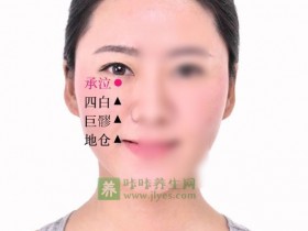 承泣穴的准确位置图,按摩承泣穴的作用与功效