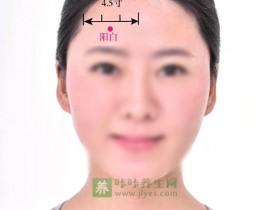 阳白穴的准确位置图,艾灸按摩阳白穴的作用及功效