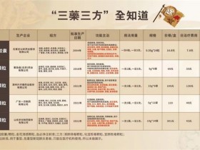 张文宏：将来可能出现数波新冠流行