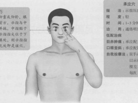 承泣的准确位置图,承泣穴的功效与作用