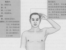 角孙的准确位置图,角孙穴的功效与作用