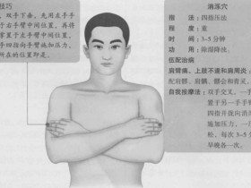消泺的准确位置图,消泺穴的功效与作用