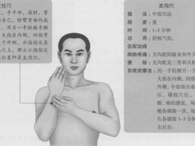 支沟的准确位置图,支沟穴的功效与作用